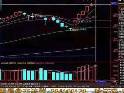 股市开停盘时间?-股市什么时间开盘什么时间停盘