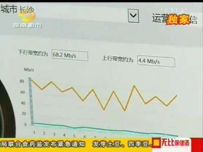 百兆宽带上传为何这么慢？