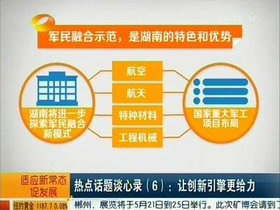 热点话题谈心录（6）：让创新引擎更给力