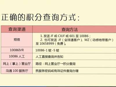 [网络安全宣传周]积分骗局