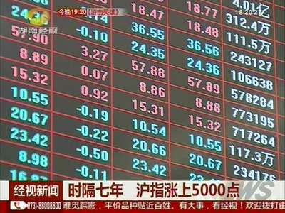 时隔七年 沪指涨上5000点