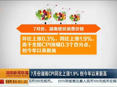 7月份湖南CPI同比上涨1.9  今年以来新高