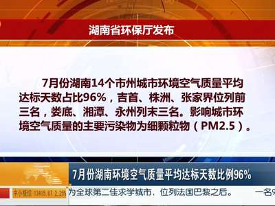 7月份湖南环境空气质量平均达标天数比例96％