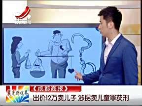 [视频]父母12万卖儿子 称因不想孩子跟着自己受苦