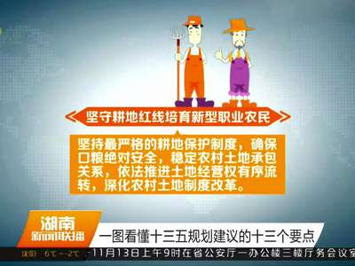 一图看懂十三五规划建议的十三个要点