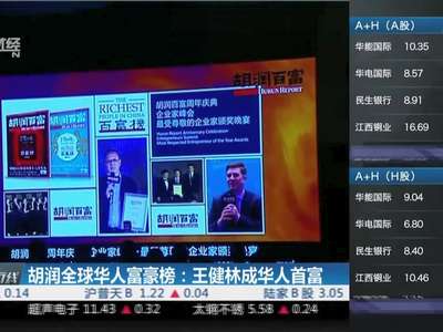 [视频]王健林超越李嘉诚成为全球华人首富