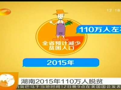 湖南2015年110万人脱贫