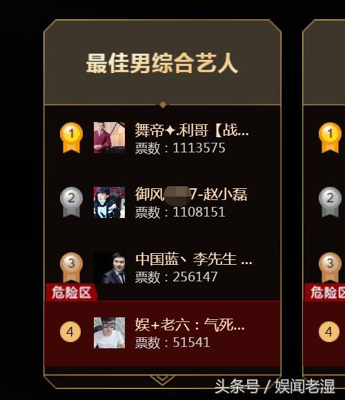 舞帝利哥预言成真?赵小磊凌晨宣布退出yy年度!图片
