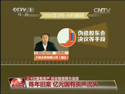 [视频]2.4亿国有资产 经巡视组督办追回