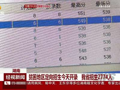 贫困地区定向招生今天开录 我省招生2774人