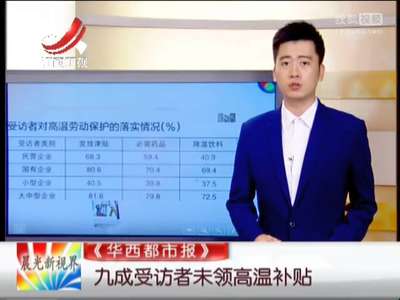 [视频]九成受访者未领高温补贴