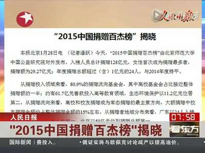 [视频]2015中国捐赠榜出炉：王健林捐3.6亿排第五