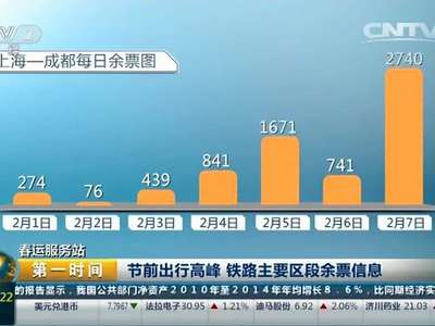 [视频]春运服务站：节前出行高峰 铁路主要区段余票信息