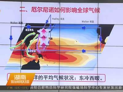 湖南省气象工作座谈会透露 厄尔尼诺事件或导致今年湘北严重洪涝灾害