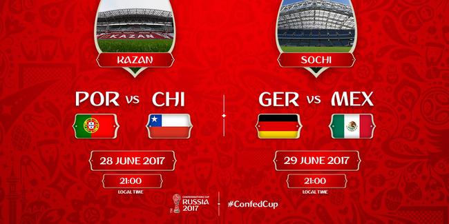 【早报】F1乱战里卡多夺冠 联合会杯德国3-1夺