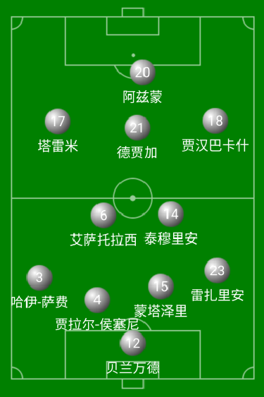 前瞻:伊朗首战已是最强阵 国足各项数据均占优