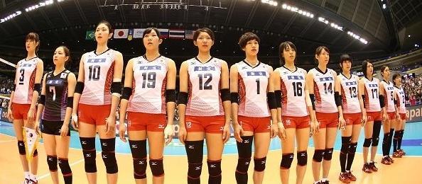 世锦赛中国队入死亡之组,女排比赛怎么总在日