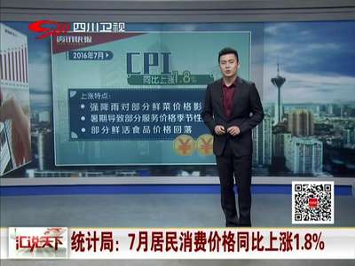 [视频]统计局：7月居民消费价格同比上涨1.8%