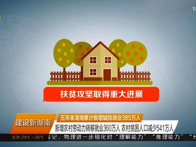 五年来湖南累计新增城镇就业385万人 新增农村劳动力转移就业360万人 农村贫困人口减少541万人