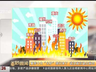 [视频]夏季十大“火炉”排行来了 武汉南京退出前四