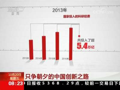 [视频]数说五年：只争朝夕的中国创新之路