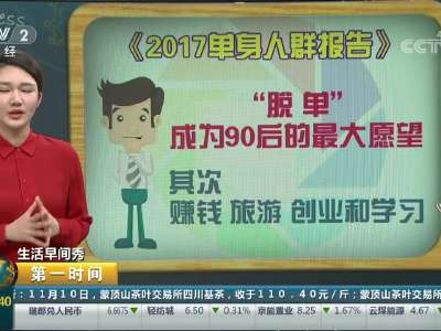 [视频]生活早间秀 2017单身人群调查报告：“脱单”成90后人群主要任务