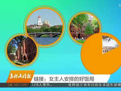 马栏山指数：饭局指数