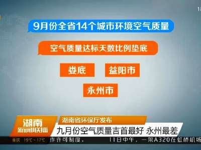 2016年10月12日湖南新闻联播