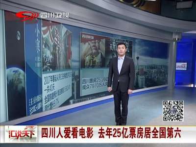[视频]四川人爱看电影：2016年花掉25亿 全国第六中西部第一
