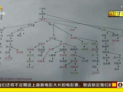 女大学生被父母骗到长沙 传销洗脑投入18万元