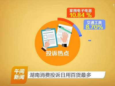湖南消费投诉日用百货最多