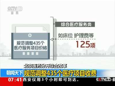 [视频]北京医药分开综合改革 规范调整435个医疗项目收费