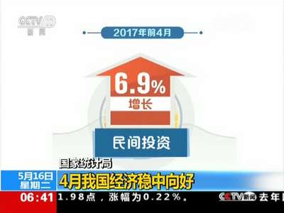 [视频]国家统计局：4月我国经济稳中向好