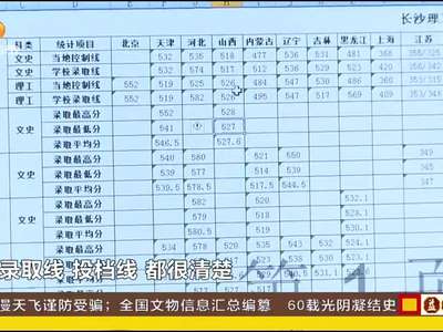 2017高招 省教育厅发布志愿填报提醒