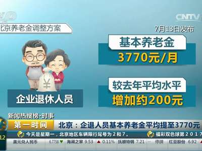 [视频]多地发布今年养老金具体调整方案