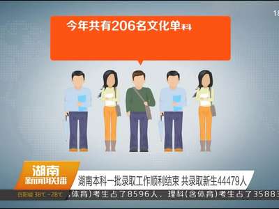 湖南本科一批录取工作顺利结束 共录取新生44479人