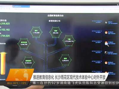 推进教育信息化 长沙雨花区现代技术体验中心对外开放