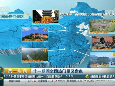 [视频]十一期间全国热门景区盘点