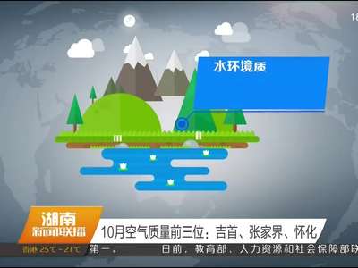 10月空气质量前三位：吉首、张家界、怀化