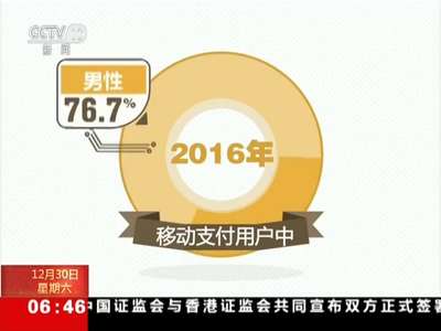 [视频]中国支付清算协会 八成移动支付用户不到30岁