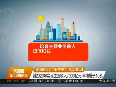 湖南出台“十三五”食品规划 到2020年实现主营收入7000亿元 年均增长10%