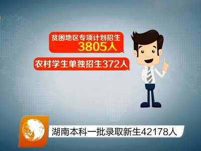 湖南本科一批录取新生42178人