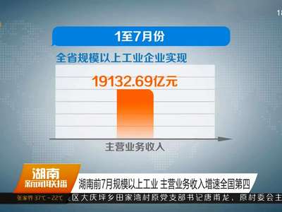 湖南前7月规模以上工业 主营业务收入增速全国第四