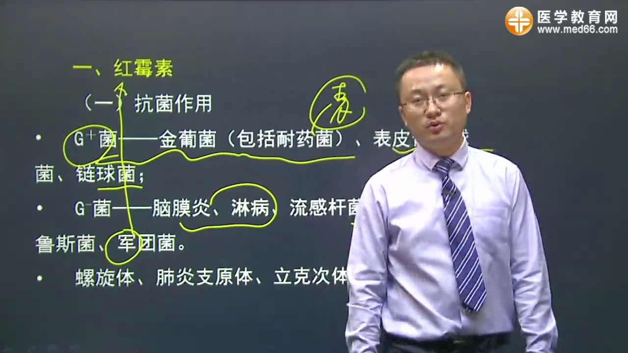 汤以恒 药理学 临床执业医师