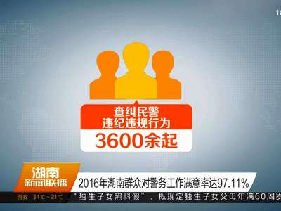 2016年湖南群众对警务工作满意率达97.11%