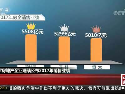 [视频]22家房地产企业陆续公布2017年销售业绩