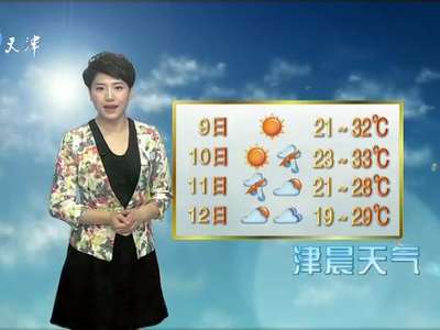 [视频]高考期间全国天气适宜 仅西南地区有暴雨