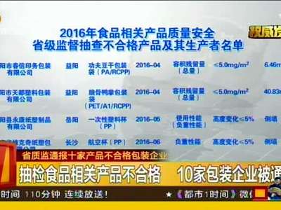 省质监通报十家产品不合格包装企业