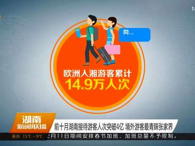 前十月湖南接待游客人次突破4亿 境外游客最青睐张家界