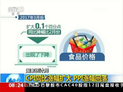 [视频]国家统计局：CPI同比涨幅扩大 PPI涨幅回落